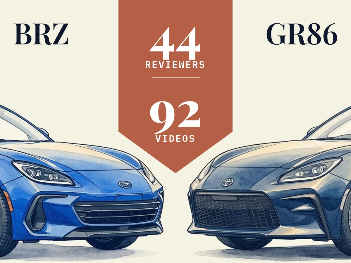 BRZ vs GR86: 44 reviewers compared across 92 videos