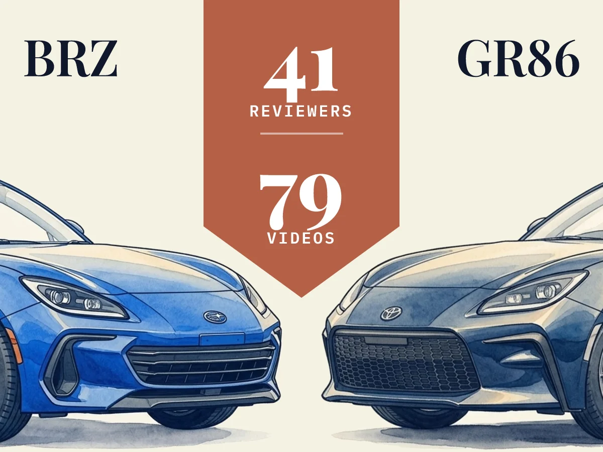 BRZ vs GR86: 41 reviewers compared across 82 videos