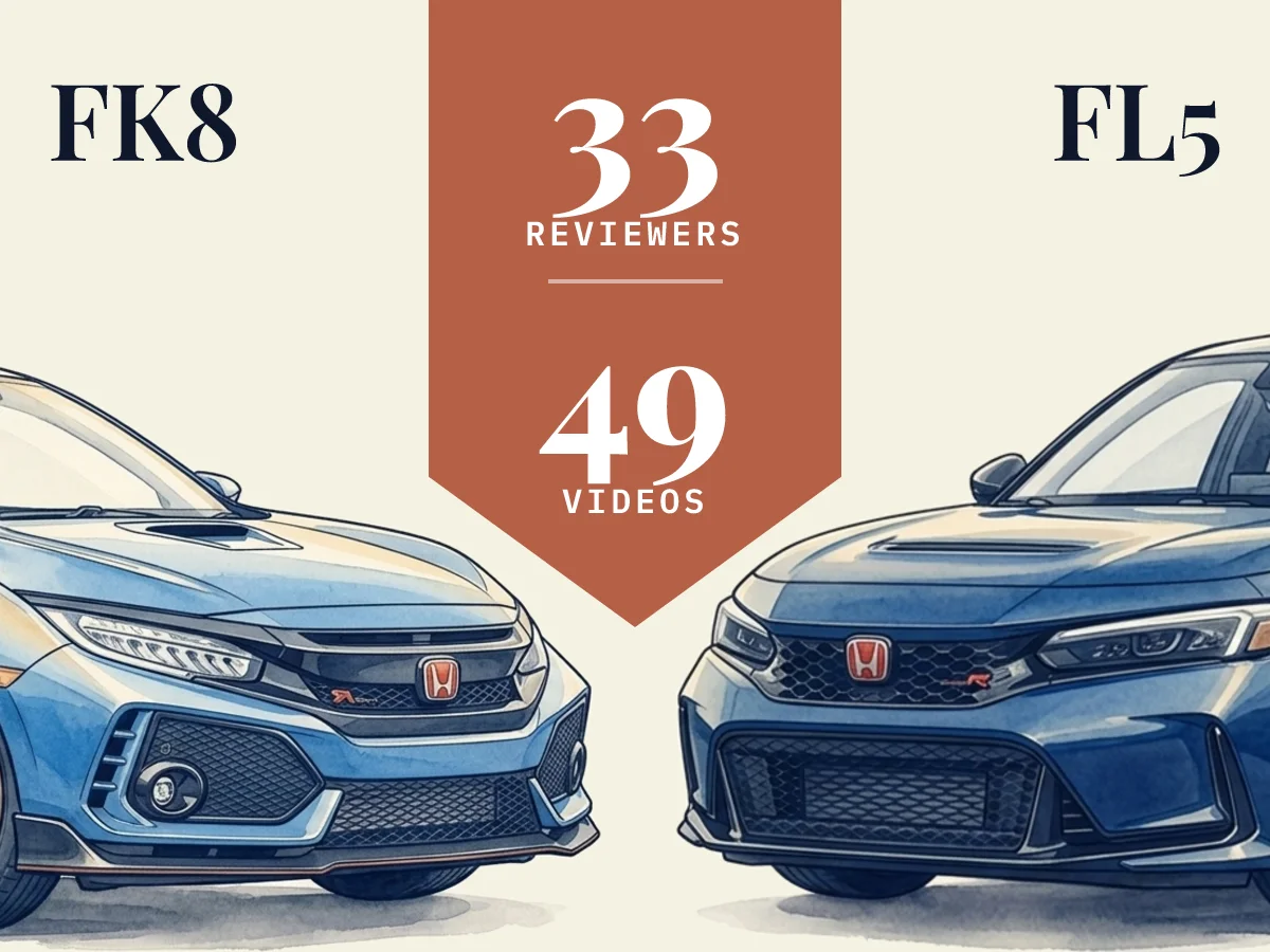 FK8 vs FL5: 33 reviewers compared across 49 videos