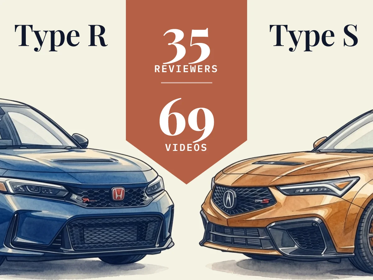 Type R vs Type S: 35 reviewers compared across 69 videos