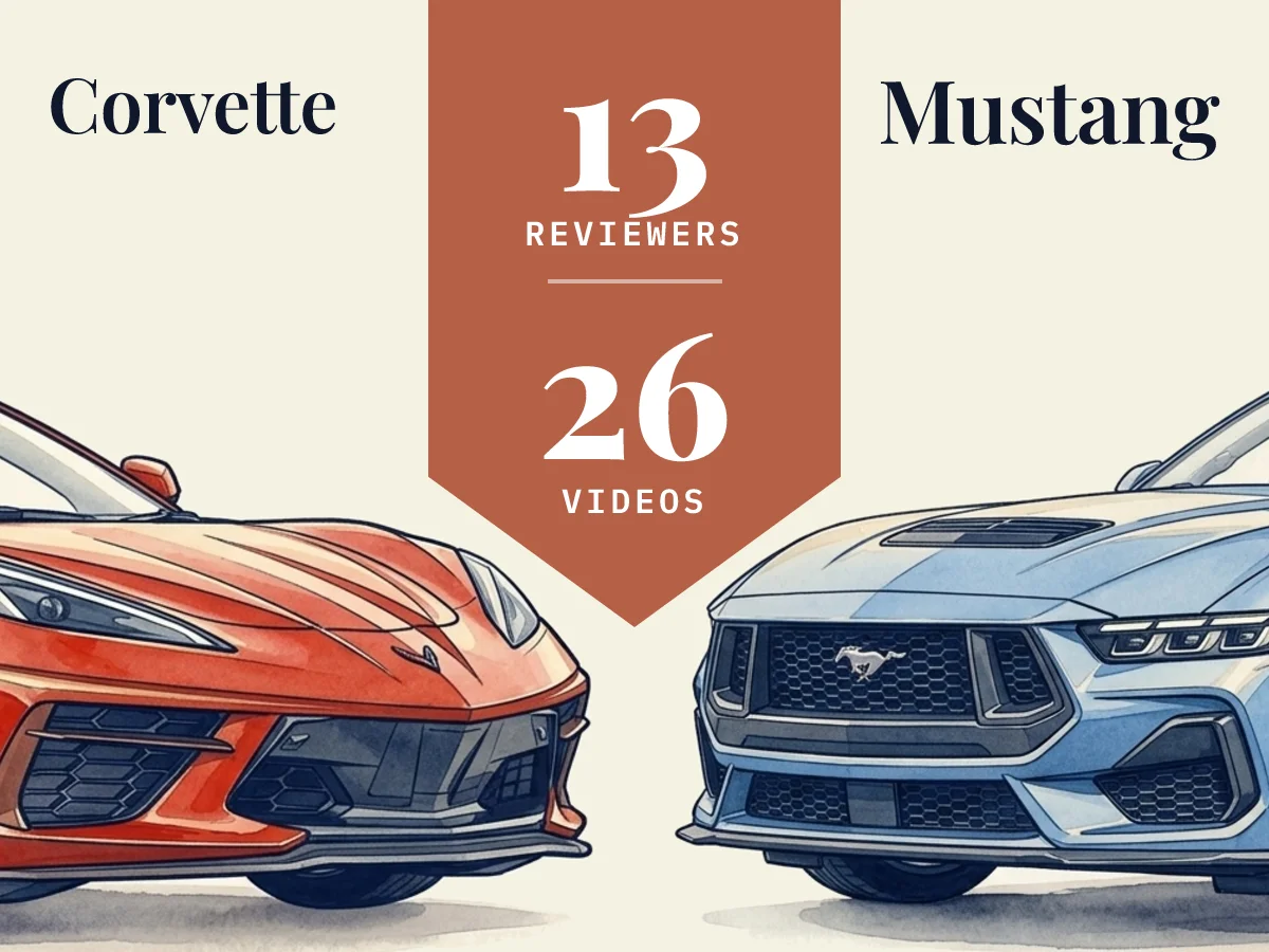 Corvette vs Mustang: 13 reviewers compared across 26 videos