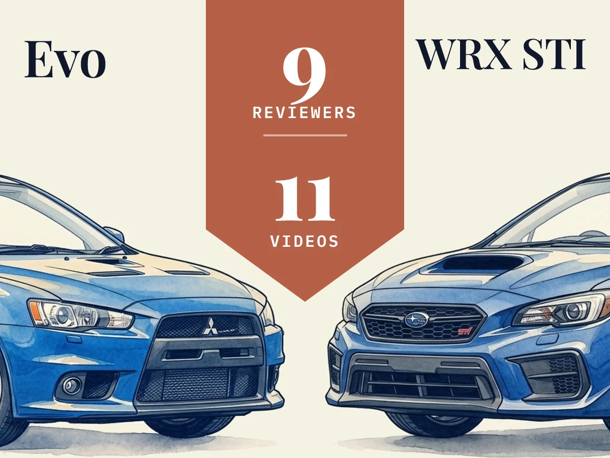 Evo vs WRX STI: 8 reviewers compared across 10 videos
