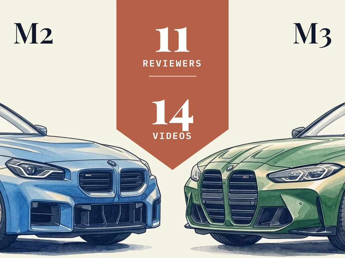 M2 vs M3: 11 reviewers compared across 14 videos