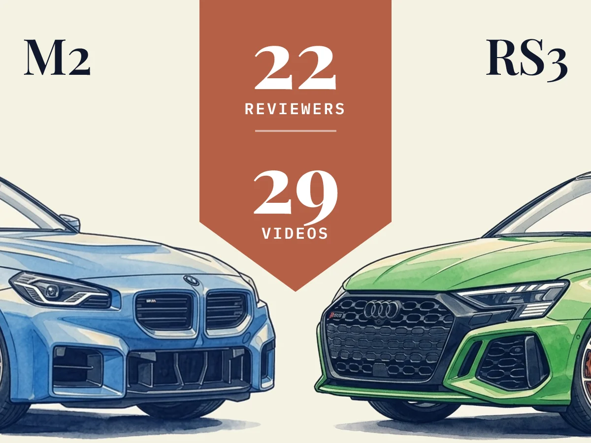 M2 vs RS3: 22 reviewers compared across 29 videos