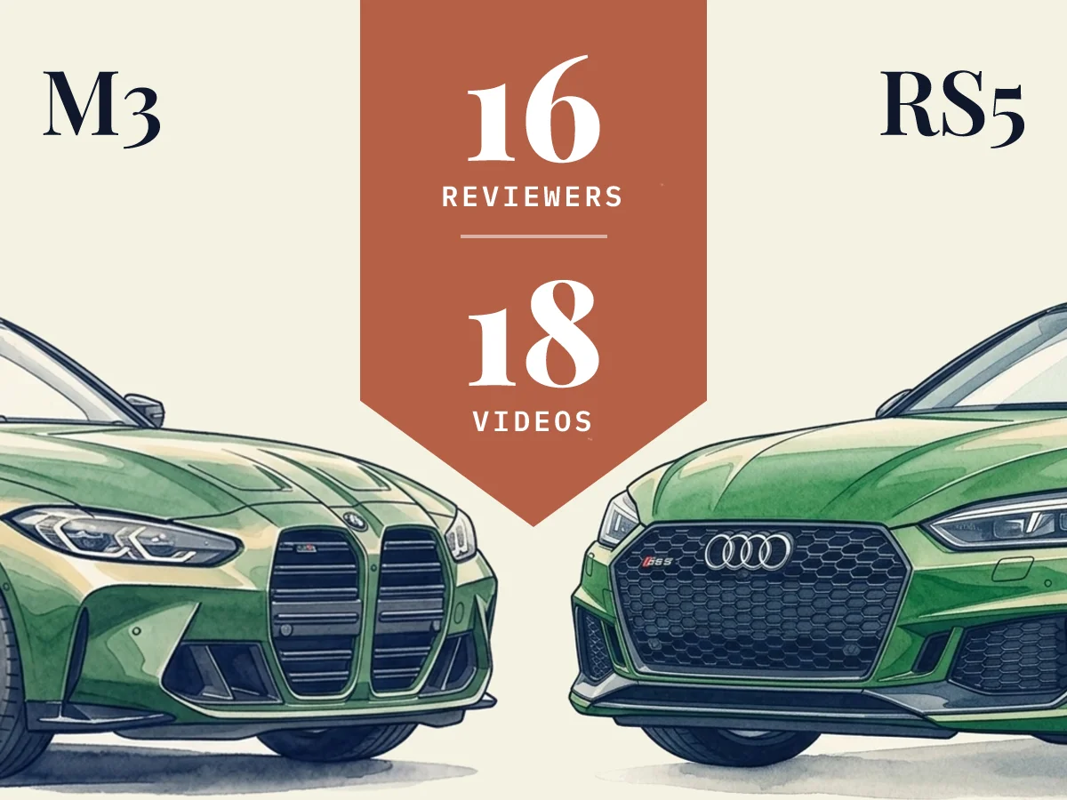 M3 vs RS5: 16 reviewers compared across 18 videos